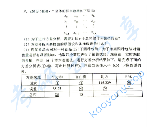 2014年上海理工大学811概率论与数理统计考研真题,上海理工大学概率论与数理统计,上海理工大学,概率论与数理统计,第3张