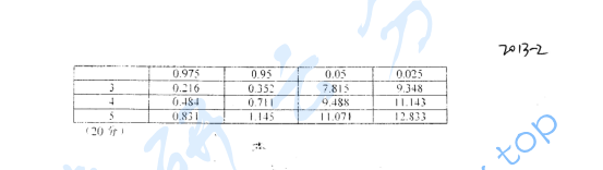 2013年上海理工大学811概率论与数理统计考研真题,image.png,上海理工大学概率论与数理统计,上海理工大学,概率论与数理统计,第2张