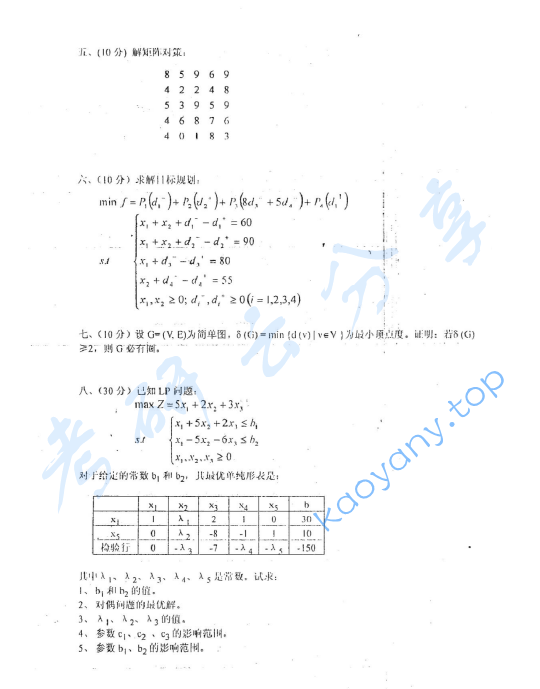2002年上海理工大学运筹学考研真题,image.png,上海理工大学运筹学,上海理工大学,运筹学,第2张