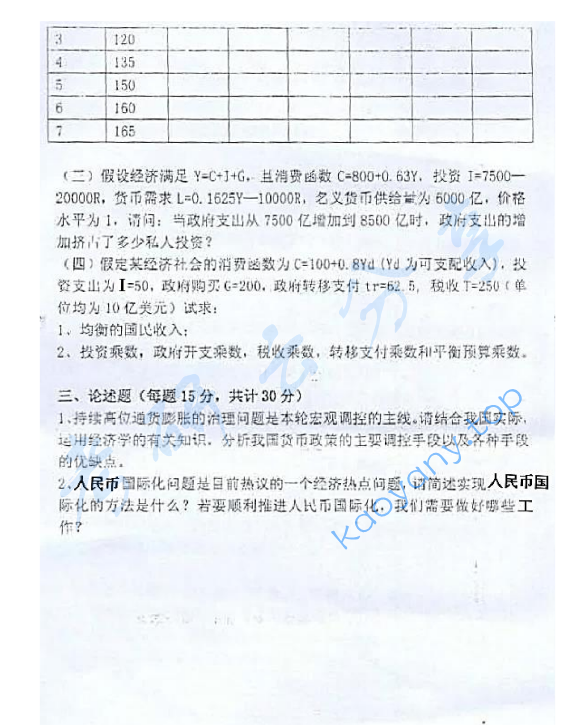 2012年上海理工大学817宏观与微观经济学考研真题,image.png,上海理工大学宏观与微观经济学,上海理工大学,宏观与微观经济学,第2张