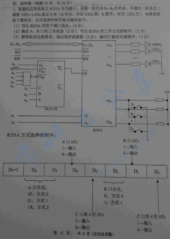 2016上海理工大学849微机原理及应用考研真题,上海理工大学微机原理及应用,上海理工大学,微机原理及应用,第6张
