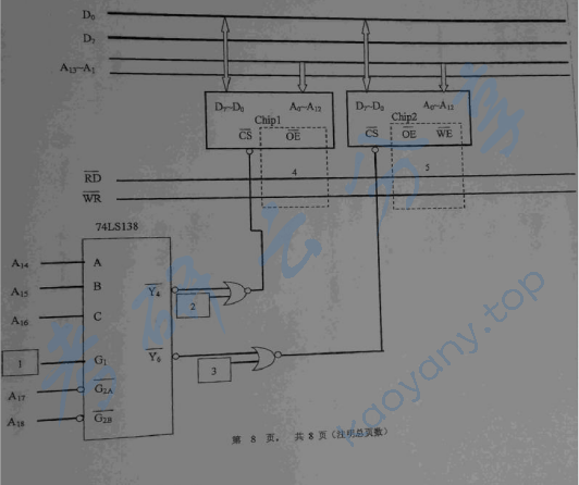 2016上海理工大学849微机原理及应用考研真题,上海理工大学微机原理及应用,上海理工大学,微机原理及应用,第8张