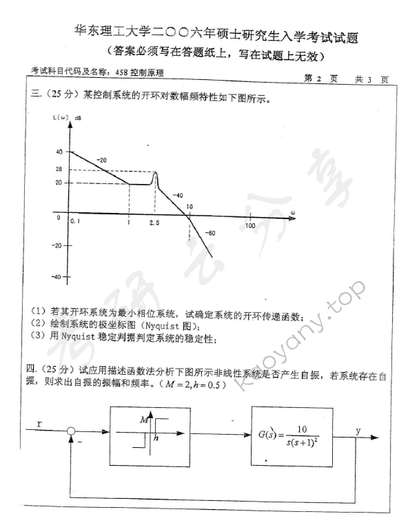 2006年华东理工大学458控制原理考研真题,华东理工大学控制原理,华东理工大学,控制原理,第2张