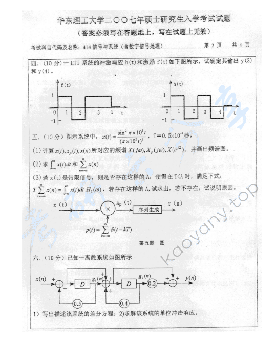 2007年华东理工大学414信号与系统（含数字信号处理）考研真题,华东理工大学信号与系统,华东理工大学,信号与系统,华东理工大学数字信号处理,数字信号处理,第2张