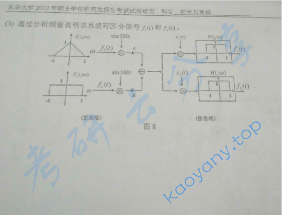 2012年东华大学836信号与系统考研真题,东华大学信号与系统,东华大学,信号与系统,第4张