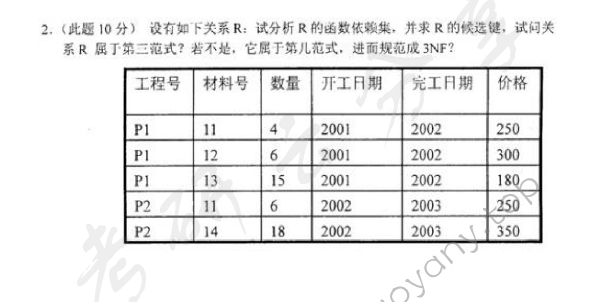 2010年东华大学805运筹学与数据库技术考研真题,东华大学运筹学与数据库技术,东华大学,运筹学与数据库技术,第5张