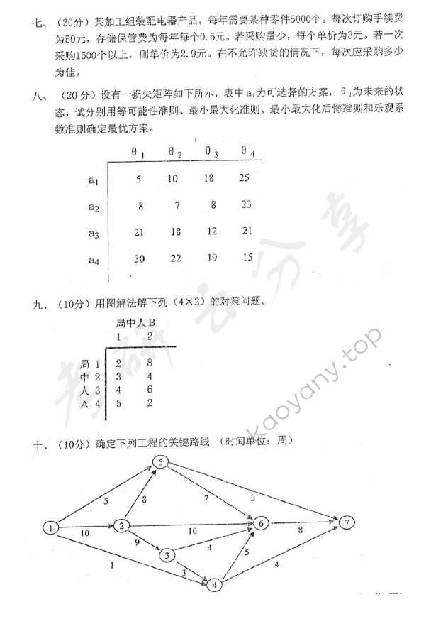 2012年东华大学802运筹学考研真题,东华大学运筹学,东华大学,运筹学,第3张