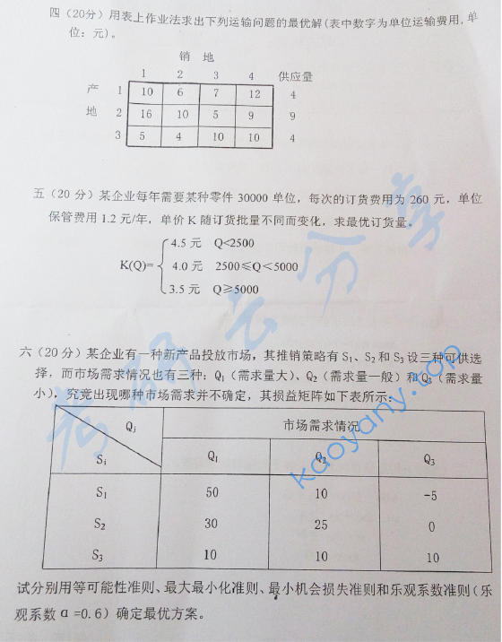 2013年东华大学802运筹学考研真题,东华大学运筹学,东华大学,运筹学,第2张