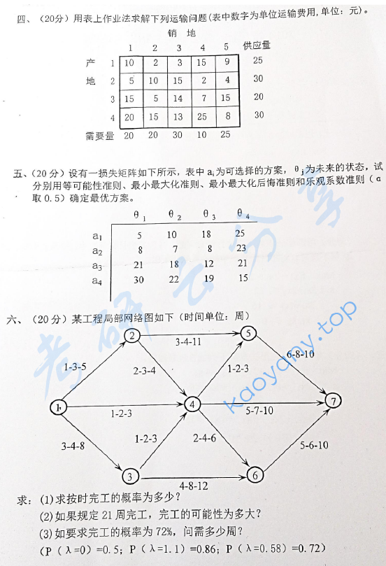 2014年东华大学802运筹学考研真题,东华大学运筹学,东华大学,运筹学,第2张