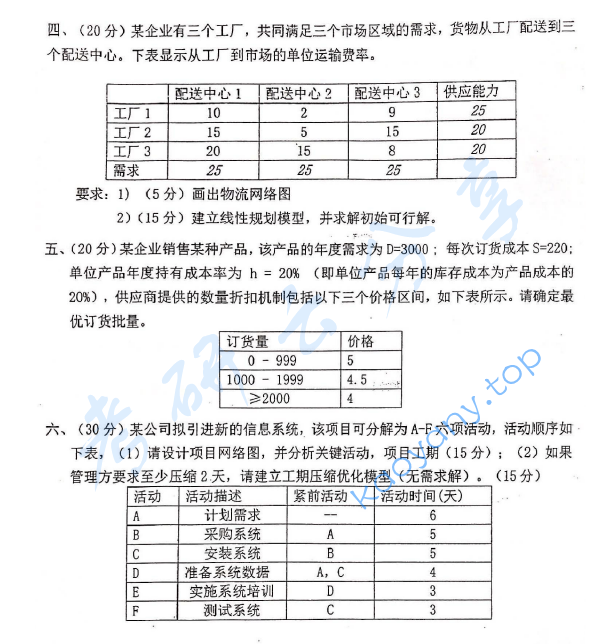 2017年东华大学802运筹学考研真题,东华大学运筹学,东华大学,运筹学,第2张