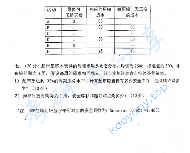 2017年东华大学802运筹学考研真题,东华大学运筹学,东华大学,运筹学,第3张