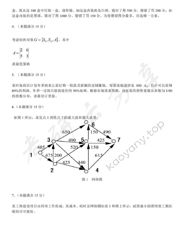 2013年上海海事大学809运筹学考研真题,上海海事大学运筹学,上海海事大学,运筹学,第2张