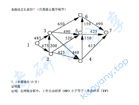 2012年上海海事大学809运筹学考研真题,上海海事大学运筹学,上海海事大学,运筹学,第3张