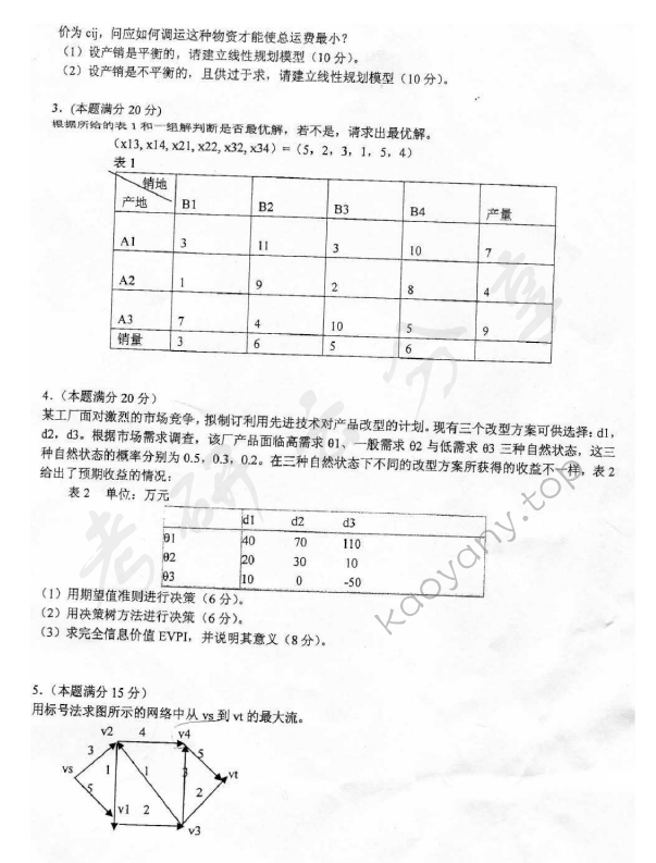 2010年上海海事大学809运筹学考研真题,上海海事大学运筹学,上海海事大学,运筹学,第2张