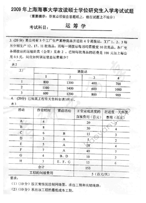 2009年上海海事大学809运筹学考研真题,上海海事大学运筹学,上海海事大学,运筹学,第2张