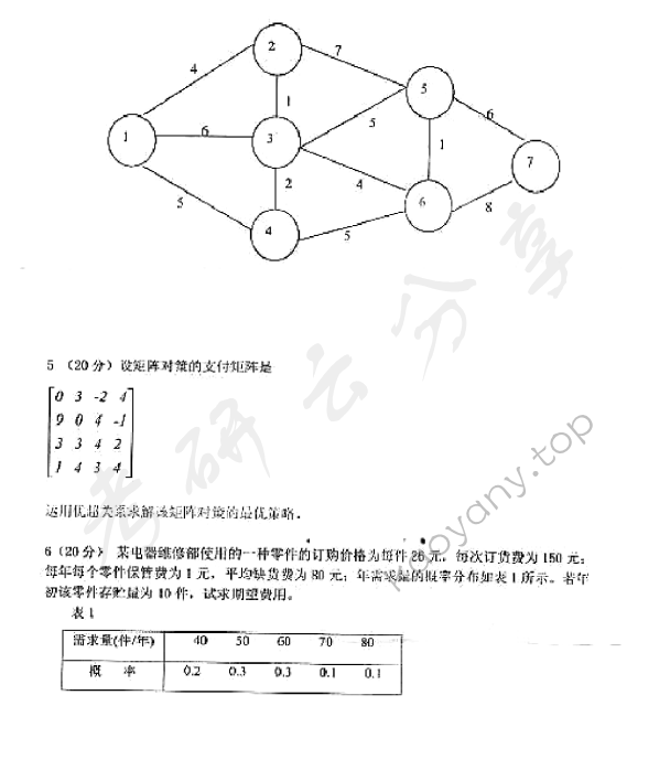 2007年上海海事大学809运筹学考研真题,上海海事大学运筹学,上海海事大学,运筹学,第2张