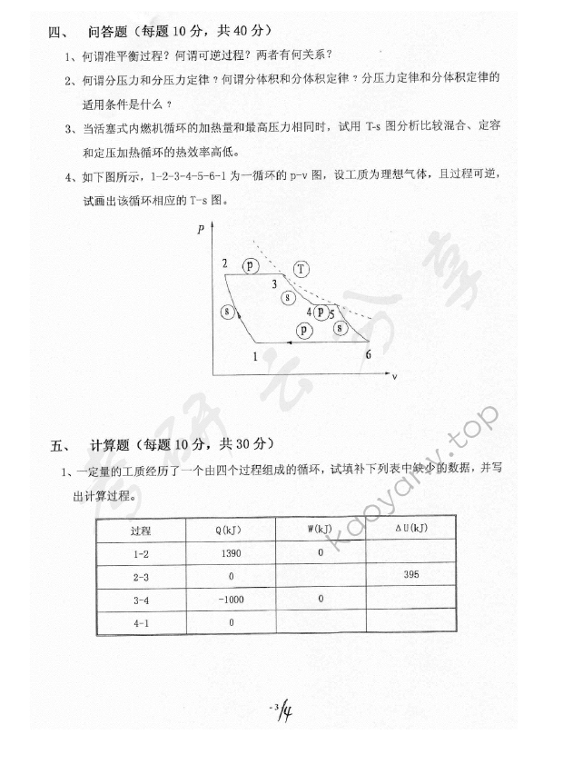 2012年上海海事大学803工程热力学考研真题,上海海事大学工程热力学,上海海事大学,工程热力学,第3张