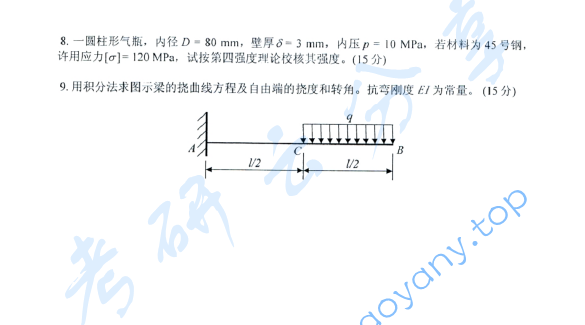 2012年上海海事大学工程力学考研真题,上海海事大学工程力学,上海海事大学,工程力学,第3张