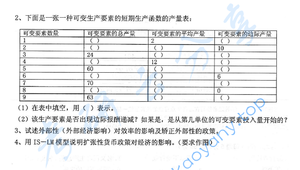2007年华东政法大学401经济学考研真题,image.png,华东政法大学经济学,华东政法大学,经济学,第2张