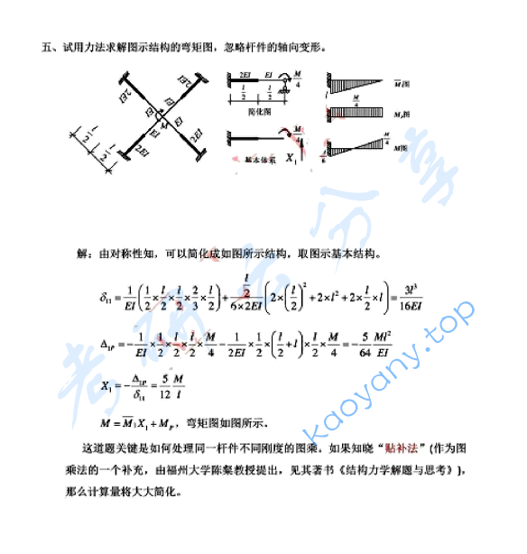 2010年同济大学808材料力学与结构力学考研真题,同济大学材料力学与结构力学,同济大学,材料力学与结构力学,第5张