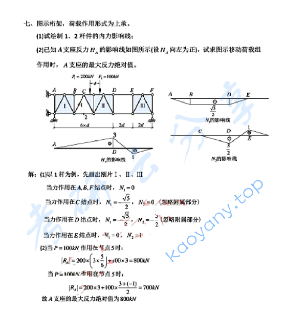 2010年同济大学808材料力学与结构力学考研真题,同济大学材料力学与结构力学,同济大学,材料力学与结构力学,第7张