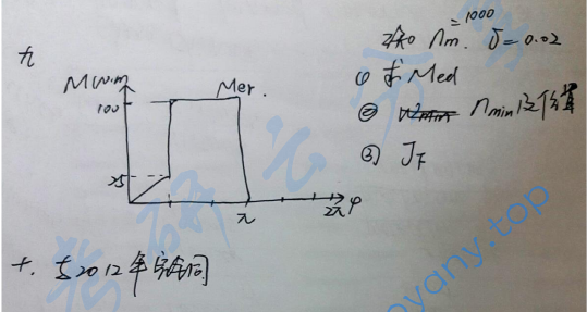 2016年同济大学813机械原理考研真题,同济大学机械原理,同济大学,机械原理,第2张
