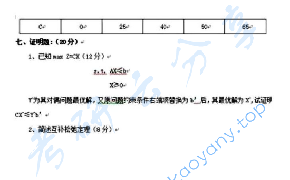 2010年上海大学运筹学考研真题,上海大学运筹学,上海大学,运筹学,第4张