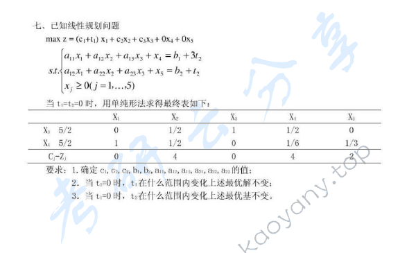 2009年上海大学运筹学考研真题,上海大学运筹学,上海大学,运筹学,第3张