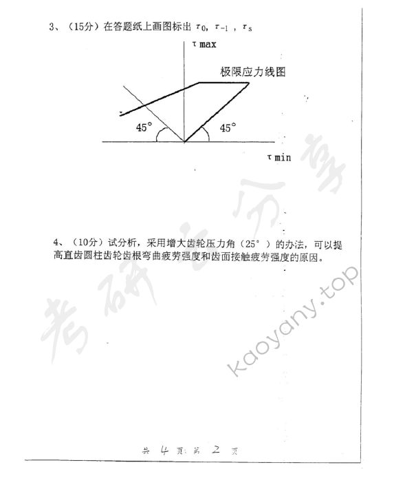 2005年上海交通大学494机械设计基础考研真题,上海交通大学机械设计基础,上海交通大学,机械设计基础,第2张