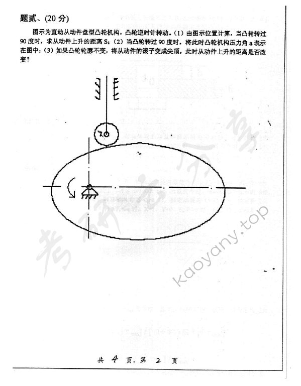 2004年上海交通大学494机械设计基础考研真题,上海交通大学机械设计基础,上海交通大学,机械设计基础,第2张