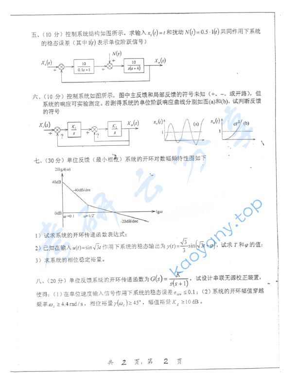 2004年上海交通大学496控制理论基础考研真题,image.png,上海交通大学控制理论基础,上海交通大学,控制理论基础,第2张