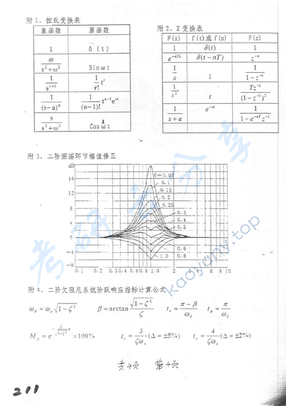 2003年上海交通大学496控制理论基础考研真题,上海交通大学控制理论基础,上海交通大学,控制理论基础,第4张