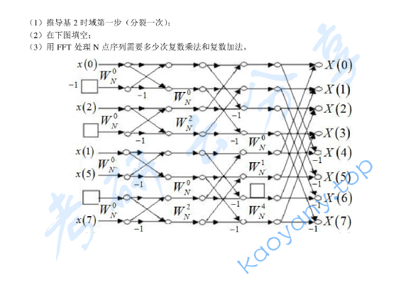 2013年上海交通大学819信号系统与信号处理考研真题,上海交通大学信号系统与信号处理,上海交通大学,信号系统与信号处理,第3张