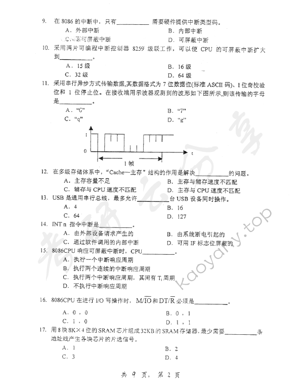 2007年上海交通大学426微型计算机原理与应用考研真题,上海交通大学微型计算机原理与应用,上海交通大学,微型计算机原理与应用,第2张