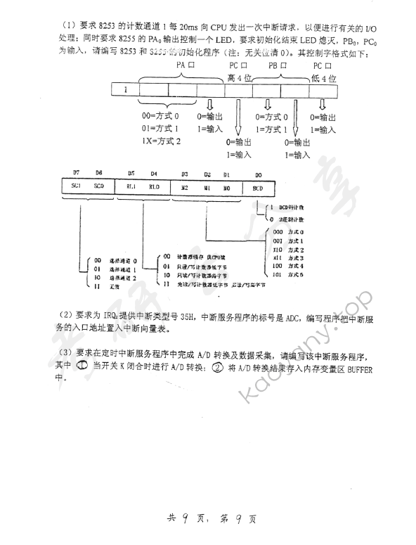 2007年上海交通大学426微型计算机原理与应用考研真题,上海交通大学微型计算机原理与应用,上海交通大学,微型计算机原理与应用,第9张