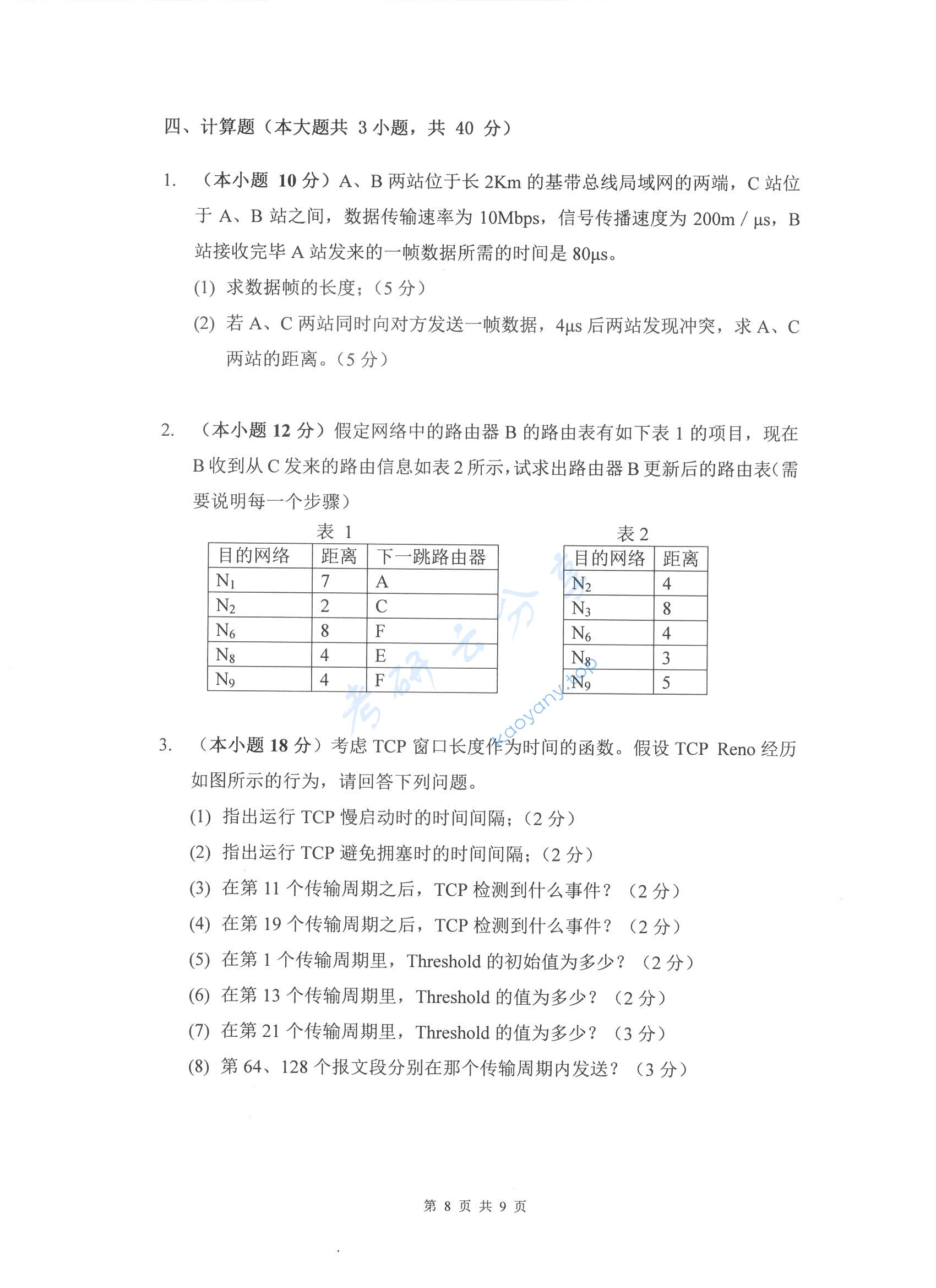 2017年杭州电子科技大学计算机网络考研真题,杭州电子科技大学计算机网络,杭州电子科技大学,计算机网络,第8张