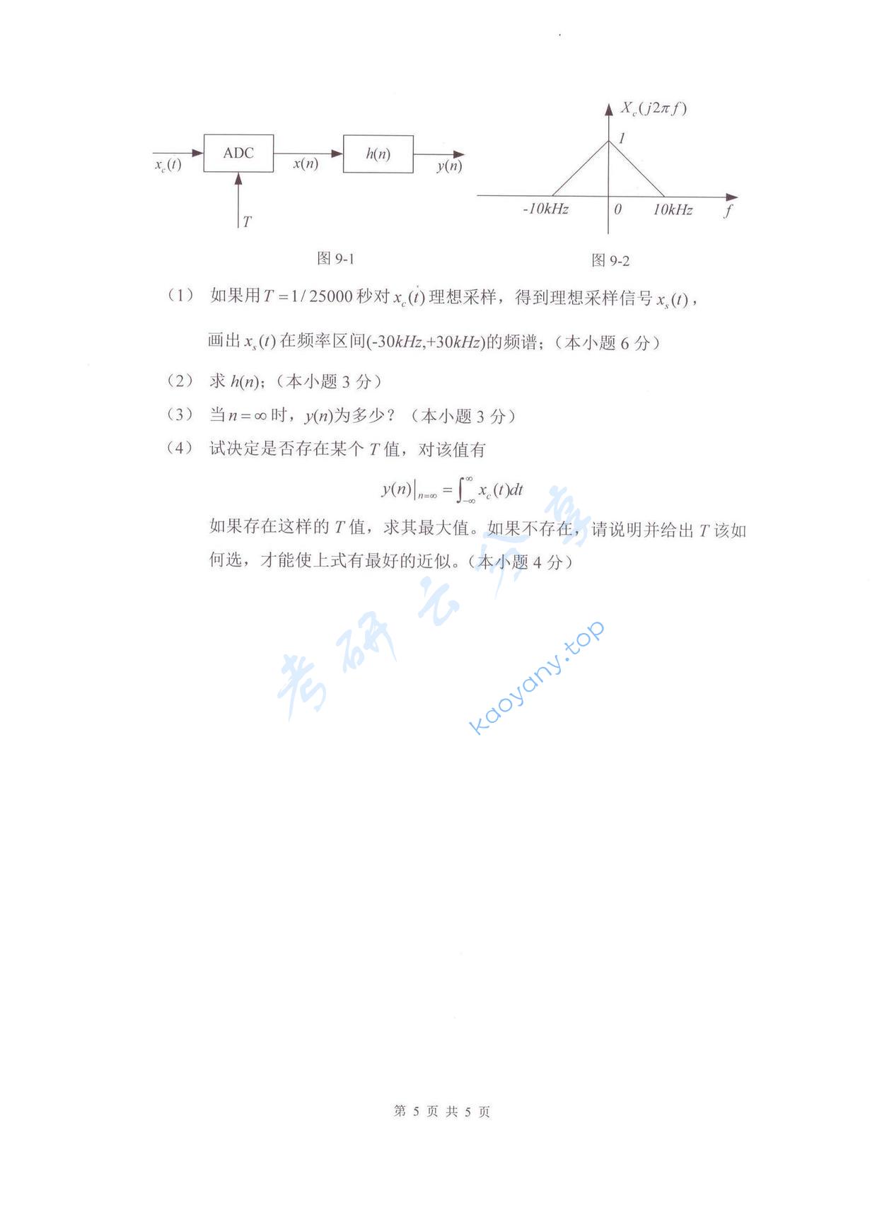 2017年杭州电子科技大学数字信号处理考研真题,杭州电子科技大学数字信号处理,杭州电子科技大学,数字信号处理,第5张