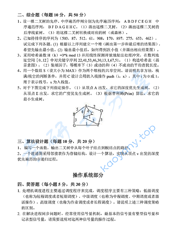 2019年山东科技大学823数据结构与操作系统考研真题.pdf,山东科技大学数据结构与操作系统,山东科技大学,数据结构与操作系统,第3张