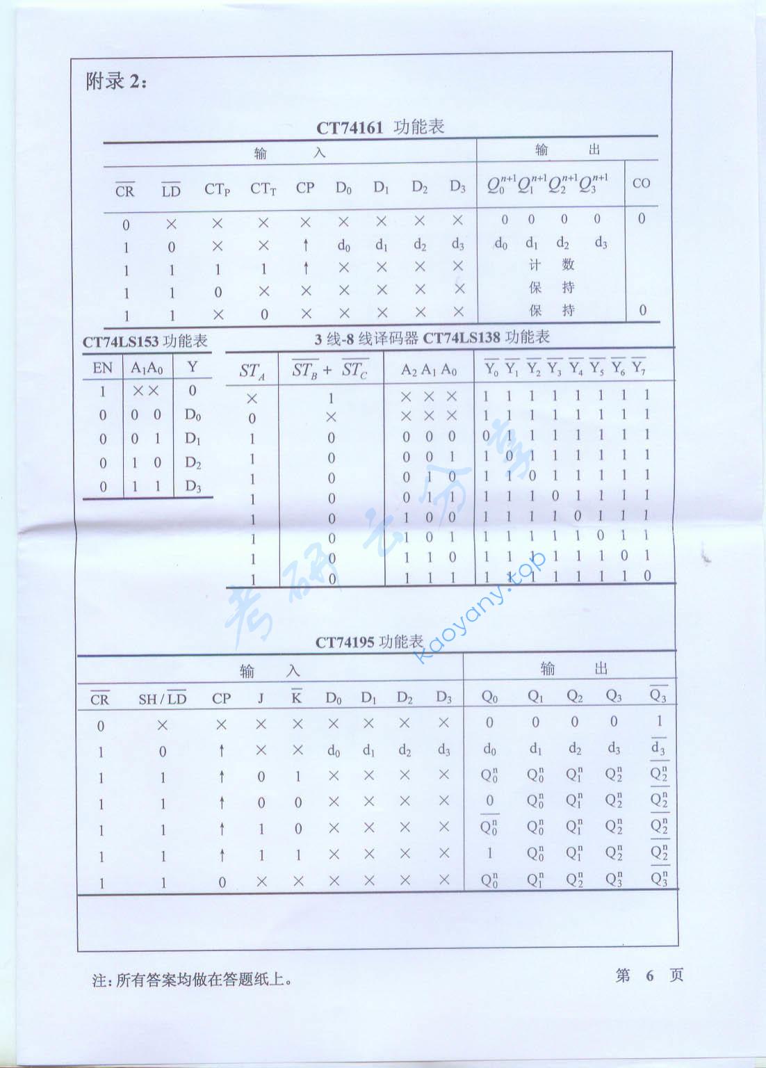 2007年重庆大学数字电路与逻辑设计考研真题,重庆大学数字电路与逻辑设计,重庆大学,数字电路与逻辑设计,第6张