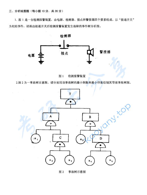 2006年江苏大学453安全系统工程考研真题,image.png,江苏大学安全系统工程,江苏大学,安全系统工程,第2张