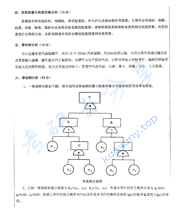 2010年江苏大学838安全系统工程考研真题,image.png,江苏大学安全系统工程,江苏大学,安全系统工程,第2张