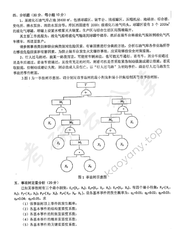 2011年江苏大学838安全系统工程考研真题,江苏大学安全系统工程,江苏大学,安全系统工程,第2张