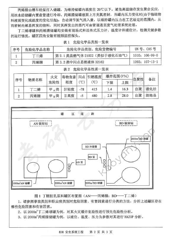 2012年江苏大学838安全系统工程考研真题,江苏大学安全系统工程,江苏大学,安全系统工程,第2张