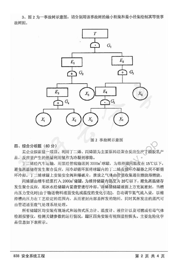 2016年江苏大学838安全系统工程考研真题,江苏大学安全系统工程,江苏大学,安全系统工程,第2张