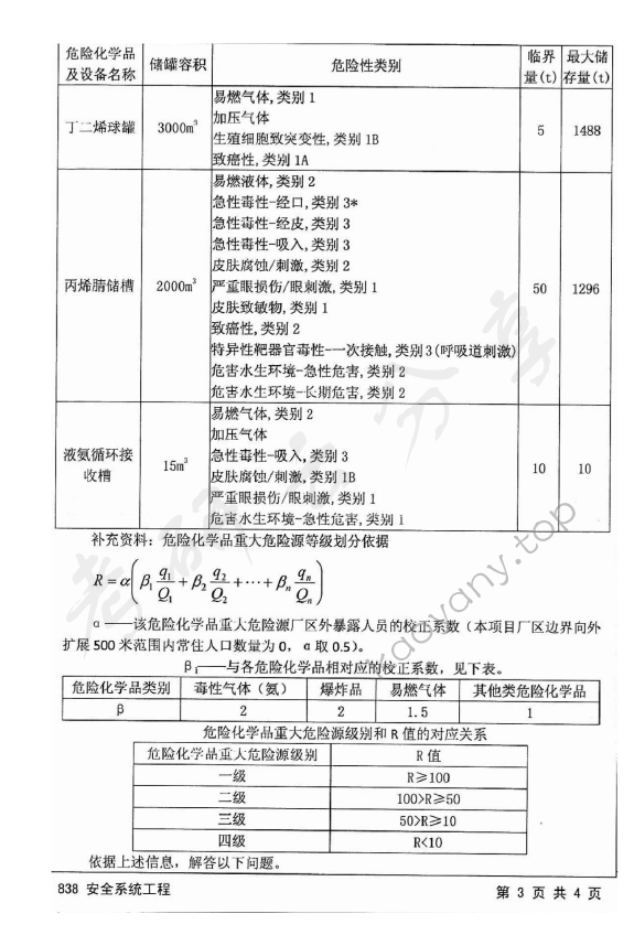 2016年江苏大学838安全系统工程考研真题,江苏大学安全系统工程,江苏大学,安全系统工程,第3张