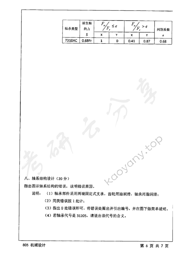 2016年江苏大学805机械设计考研真题,江苏大学机械设计,江苏大学,机械设计,第6张