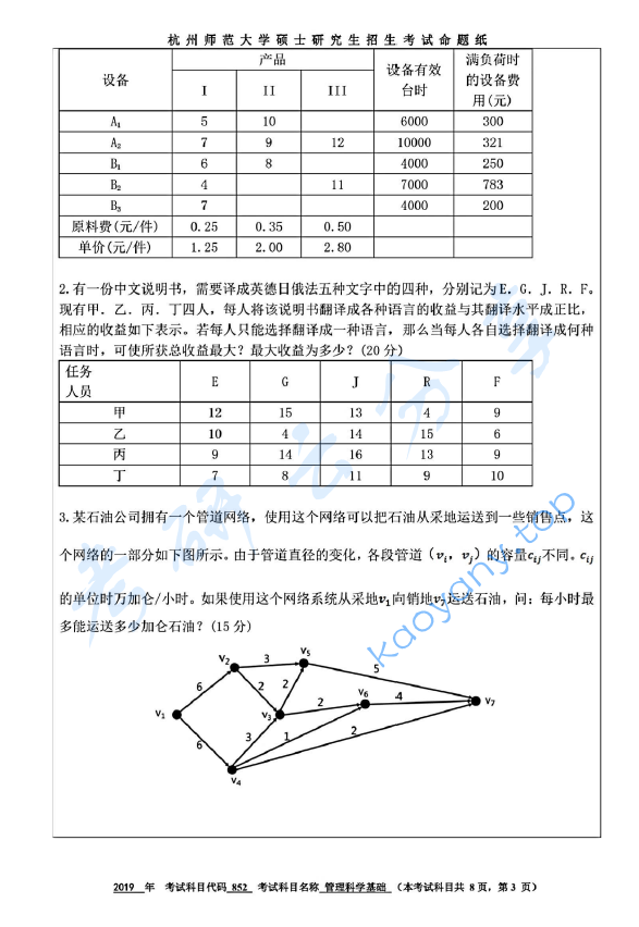 2019年杭州师范大学852管理运筹学考研真题,杭州师范大学管理运筹学,杭州师范大学,管理运筹学,第3张