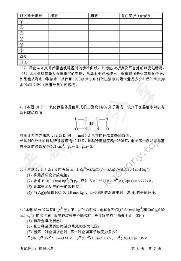 2017年清华大学837物理化学考研真题,清华大学物理化学,清华大学,物理化学,第6张
