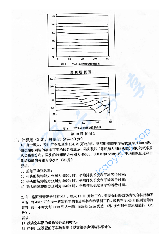 2011年上海海事大学802交通运输工程导论考研真题,上海海事大学交通运输工程导论,上海海事大学,交通运输工程导论,第2张