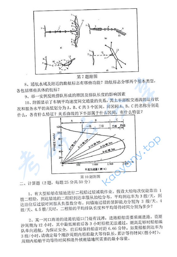 2016年上海海事大学802交通运输工程导论考研真题,image.png,上海海事大学交通运输工程导论,上海海事大学,交通运输工程导论,第2张